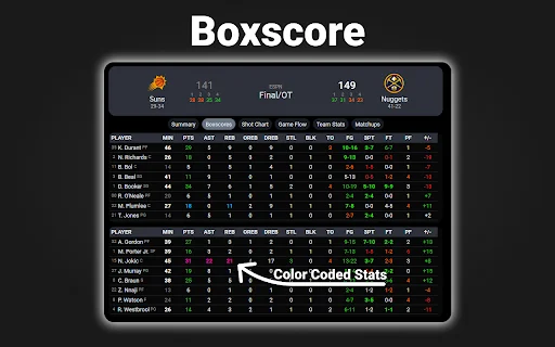 NBA اسکور بورڈ ڈاؤن لوڈ کریں – لائیو NBA اسکورز اور سٹیٹس مفت - Screenshot 3