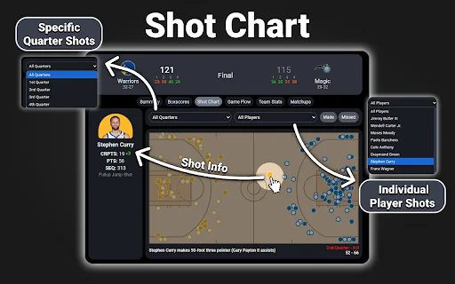 NBA اسکور بورڈ ڈاؤن لوڈ کریں – لائیو NBA اسکورز اور سٹیٹس مفت - Screenshot 4