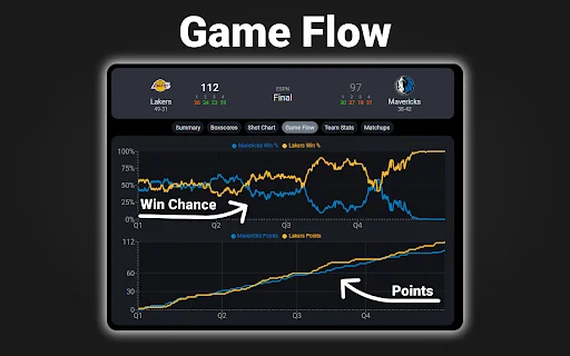 NBA اسکور بورڈ ڈاؤن لوڈ کریں – لائیو NBA اسکورز اور سٹیٹس مفت - Screenshot 5