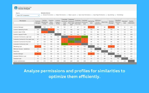 Salesforce Toolkit ڈاؤن لوڈ کریں – Salesforce ایڈمنز کے لیے بہترین ٹول - Screenshot 11