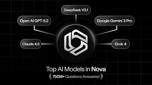 AI Chatbot – Nova ڈاؤن لوڈ کریں – جدید ترین AI ماڈل مفت - Screenshot 25