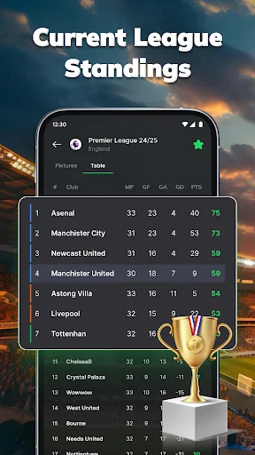 Amazic Football Live Scores ڈاؤن لوڈ کریں – فٹ بال کے براہ راست اسکورز - Screenshot 5